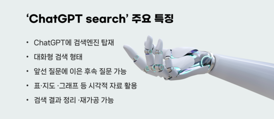 ChatGPT search의 주요 특징 설명 이미지